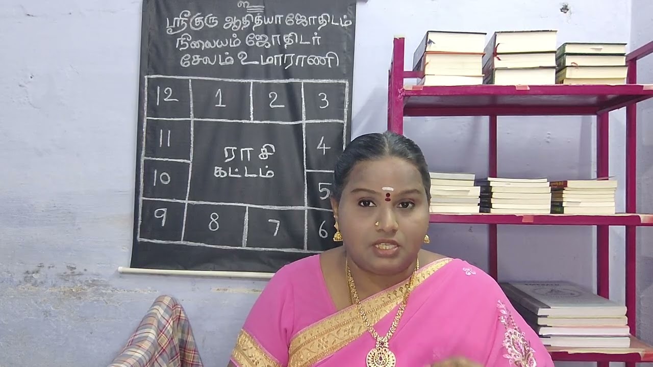 லக்கினத்தின் வலிமை லக்கினாதிபதி வலிமை பெரும் நீலைகள்