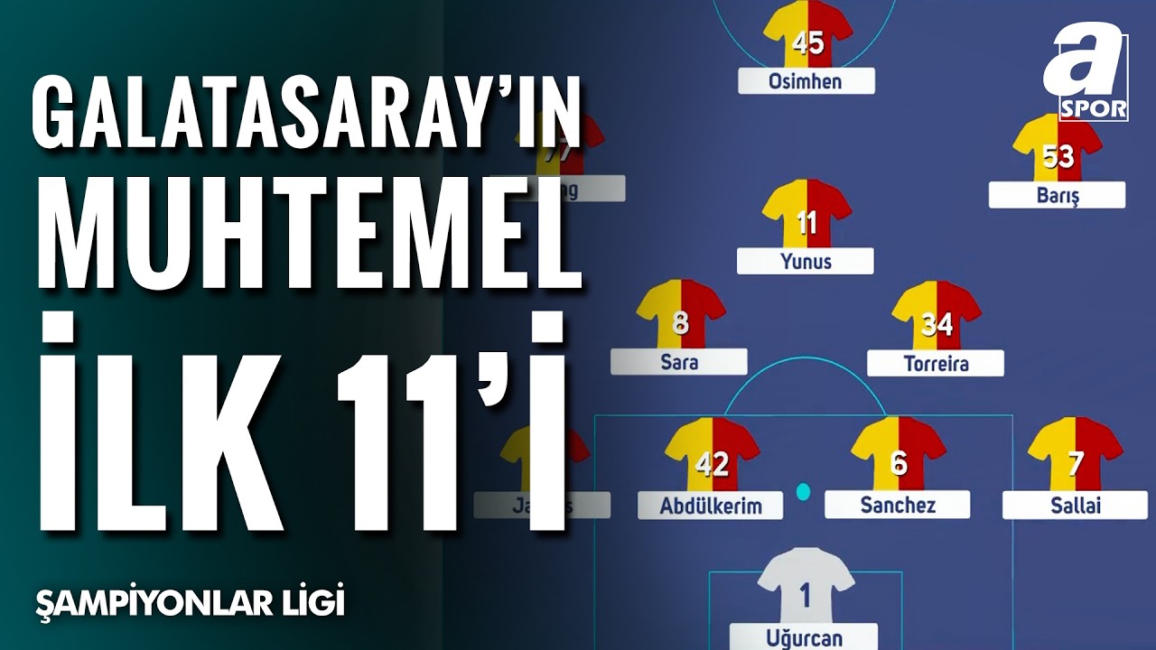 Leroy Sane Kadroda Olacak Mı? İşte Galatasaray'ın Juventus Maçı Muhtemel 11'i