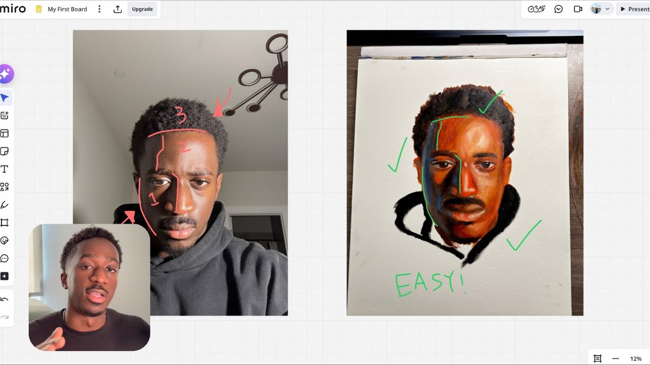 Turn Your PHOTOS Into PAINTINGS as a Beginner by Using This Simple Framework