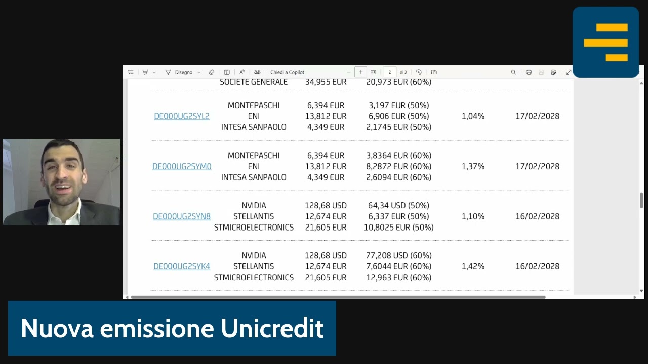 Da Unicredit una serie di certificates con cedola mensile