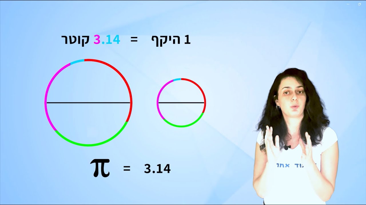 המעגל - מה זה המספר פאי?