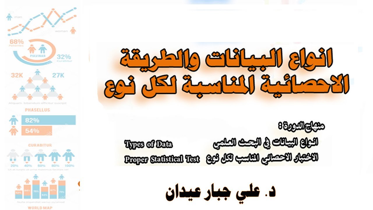 دورة انواع البيانات في البحث العلمي