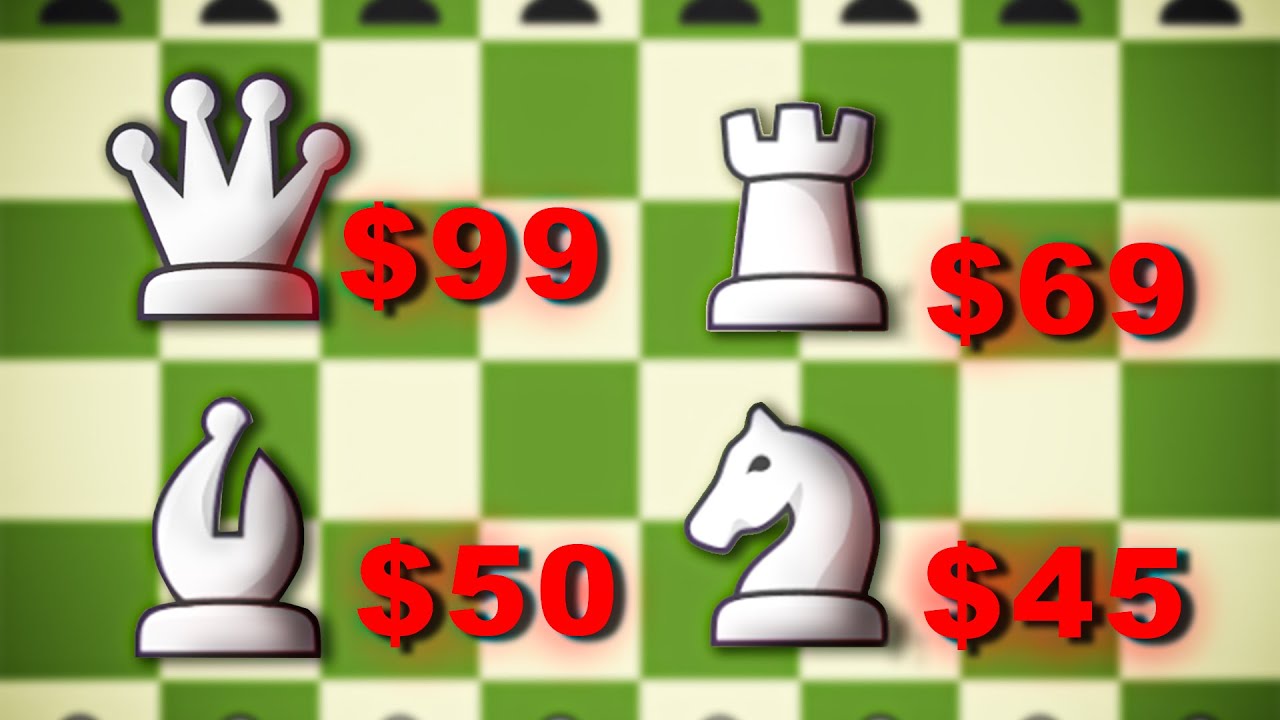 If Chess was Made by EA Sports