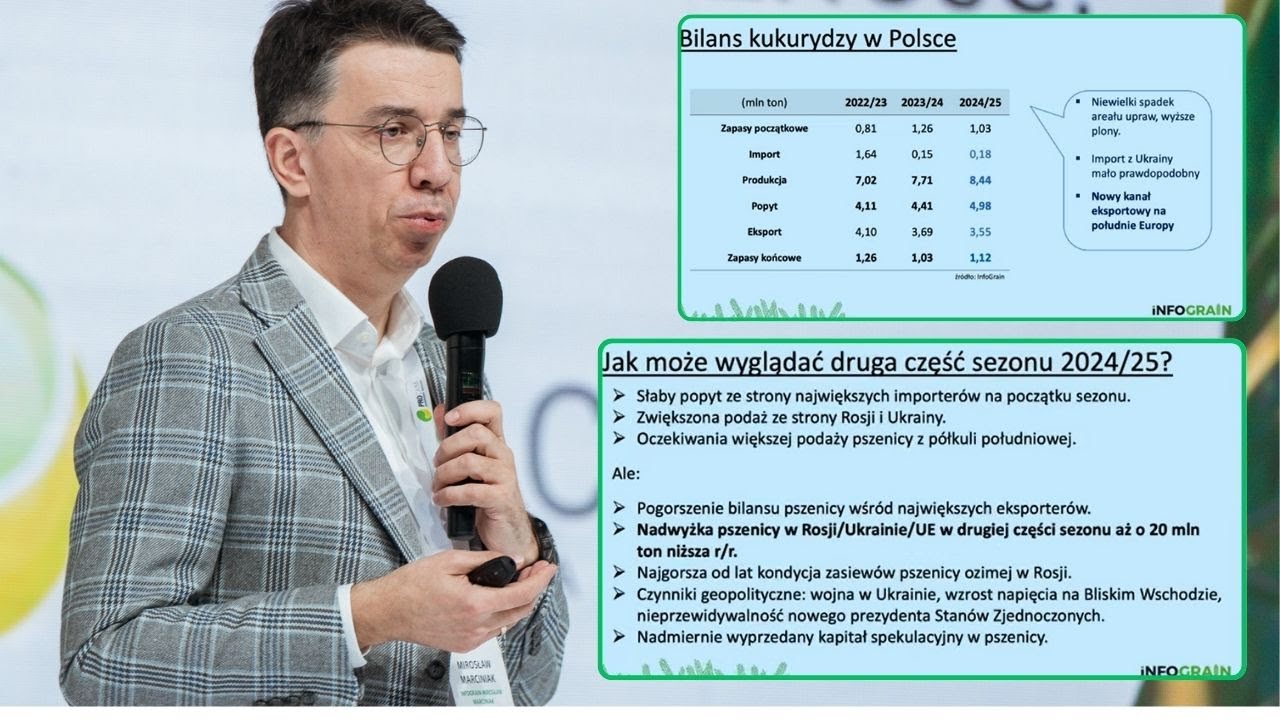 Mirosław Marciniak: Perspektywy dla rynku zbóż i oleistych na sezon 2024/2025