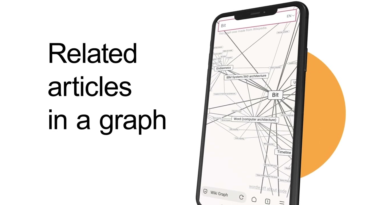Random Relevant Reading App (Wikipedia, game, graph)