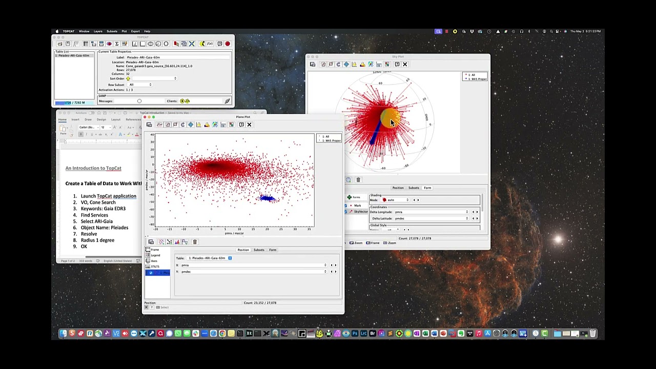 Open Clusters with TopCat