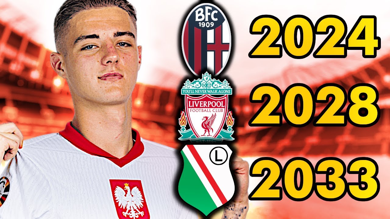 🔜 🇵🇱 Rozegrałem karierę KACPRA URBAŃSKIEGO w FC24! 🇵🇱 🔜