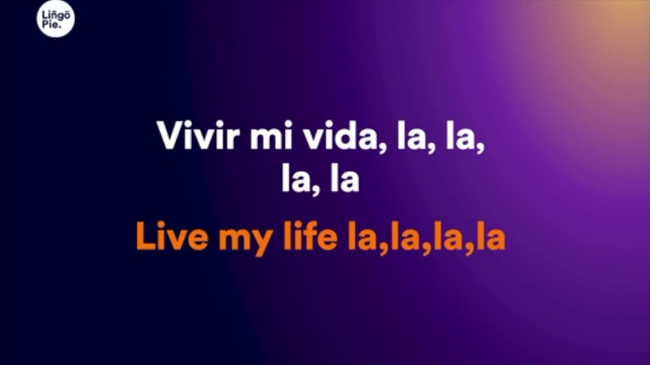 Vivir Mi Vida - Marc Anthony (Backing Track in C# minor)