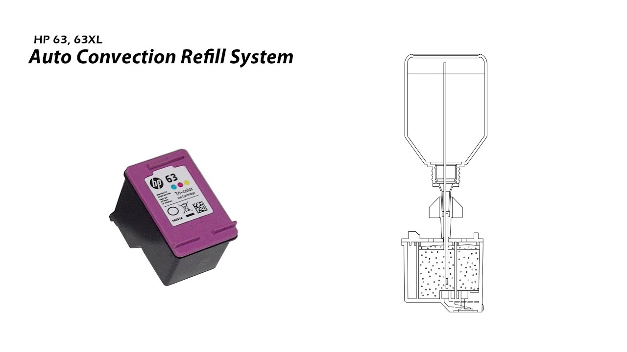 How to Refill HP 63, 63XL Color ink Cartridges