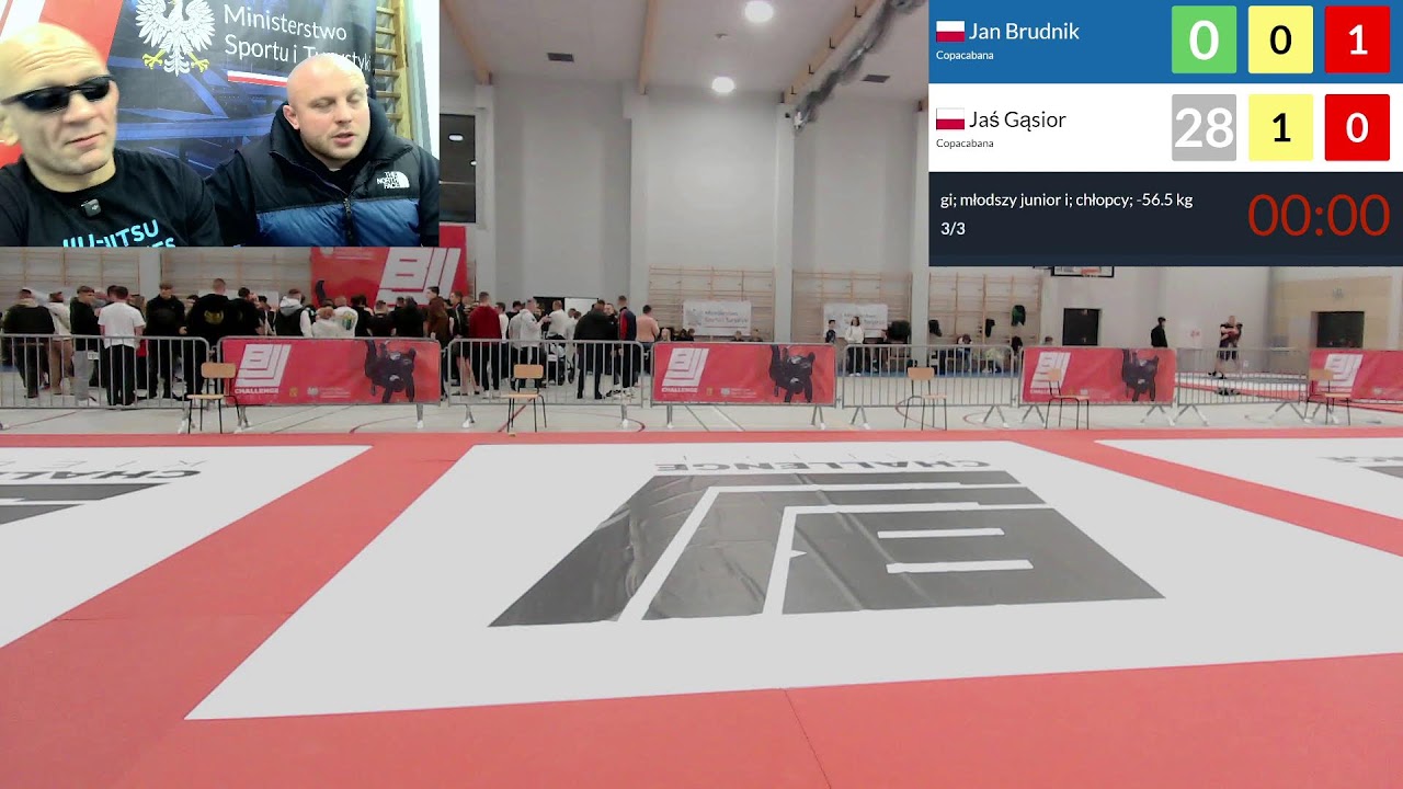 Mata 2 BJJ Challenge - Komentuje Marcin "Gonzo" Tobera