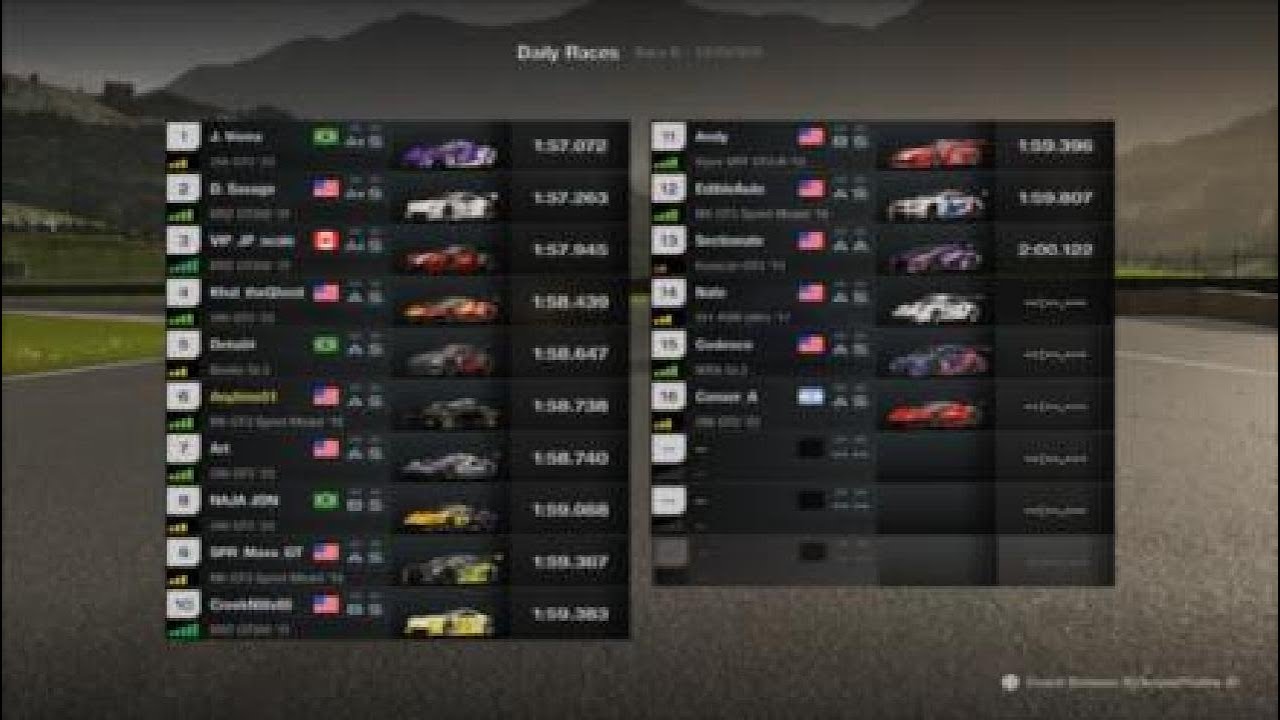 Daily Race A: Lago Maggiore