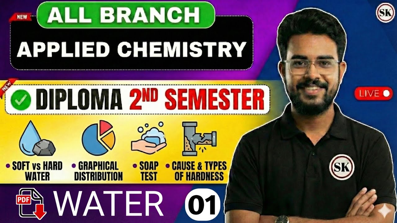 WATER | Unit-01 | Soft & Hard Water | Graphical Distribution | Cause & Types Of Hardness |Episode-01