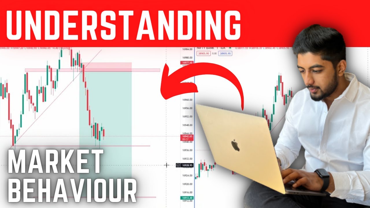 Understanding Market Behavior | Market following Patterns | Ep 64