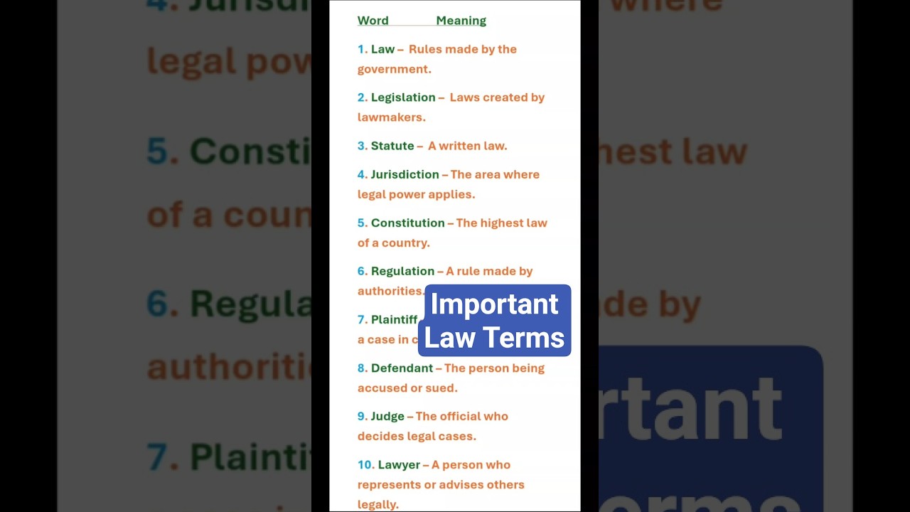 Top 20 Legal Words You Should Know | Law Vocabulary Video #english #law #learnenglish