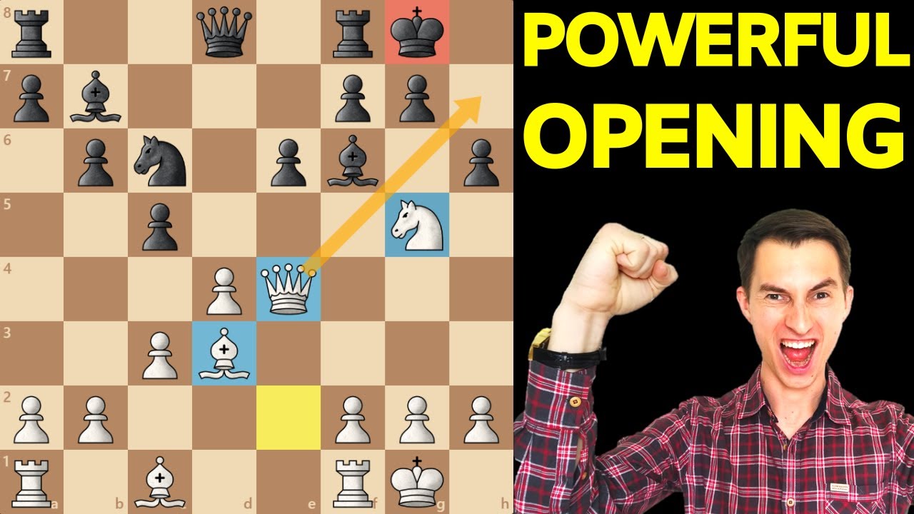 Colle System Chess Opening For White