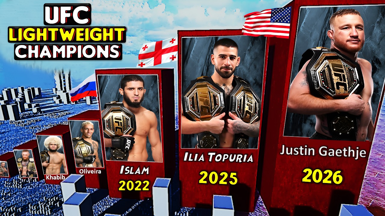 All UFC Lightweight Champions in History | UFC 155 lbs Champions