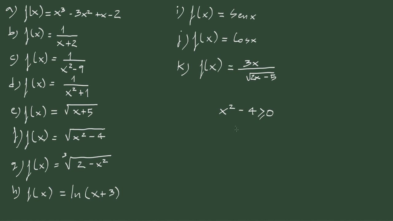 2. Cómo hallar el dominio de una función.
