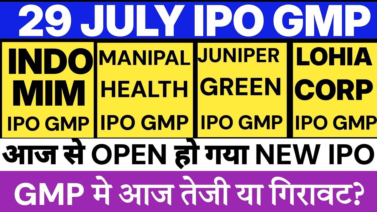 Indo MIM IPO GMP | Manipal Hospital IPO GMP | MV Electrosystems IPO GMP | Lohia Corp IPO GMP 💥