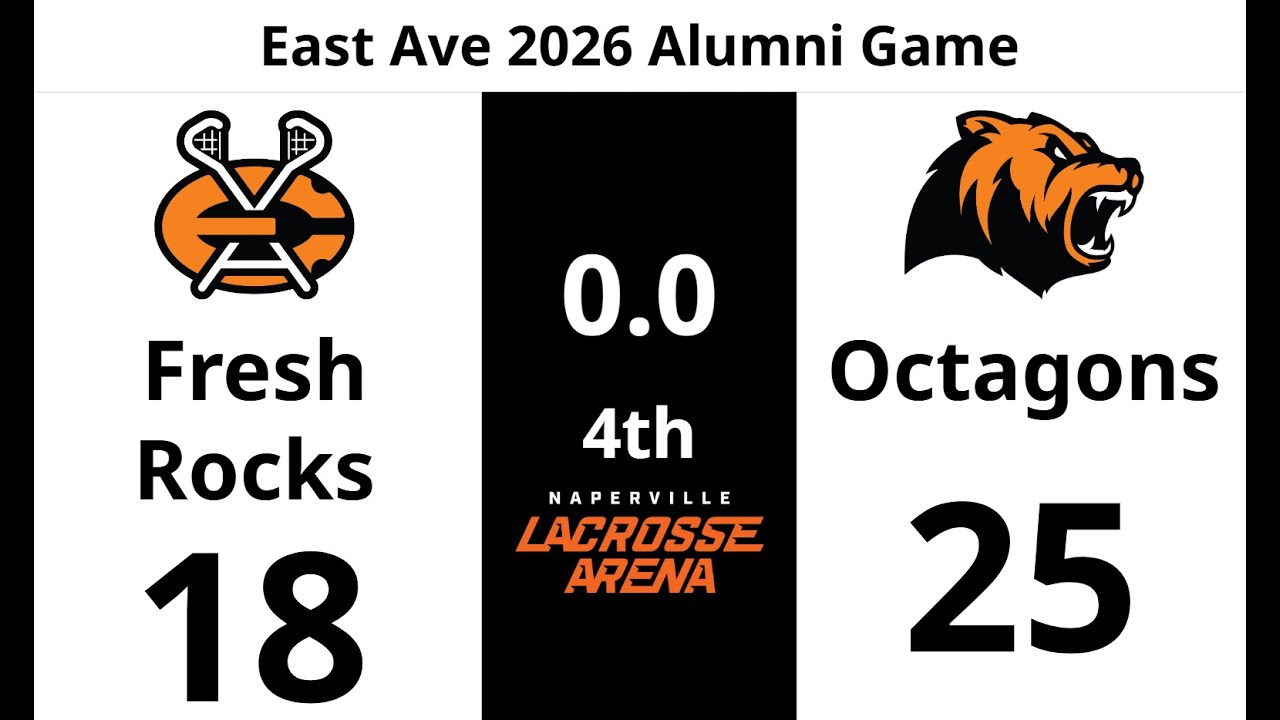 East Ave 2026 Alumni Game