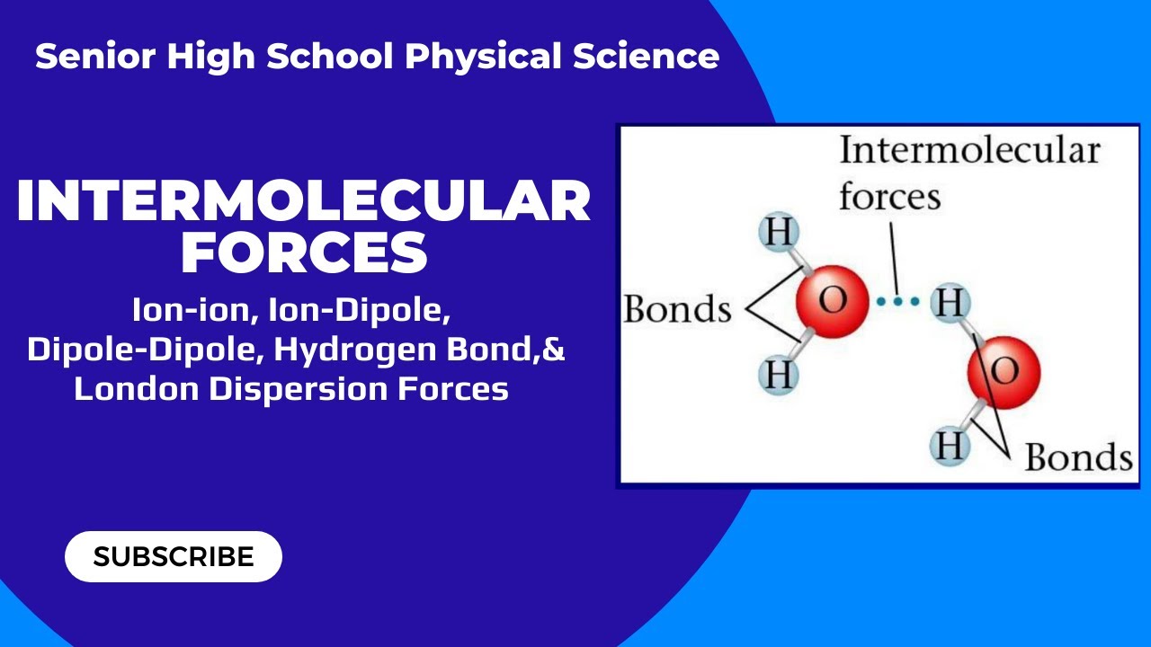 Intermolecular forces | Types and Examples Physical Science Tagalog