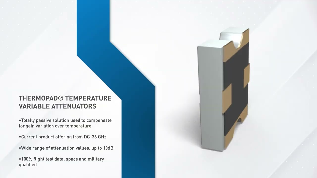 Smiths Interconnect product showcase at IMS 2025