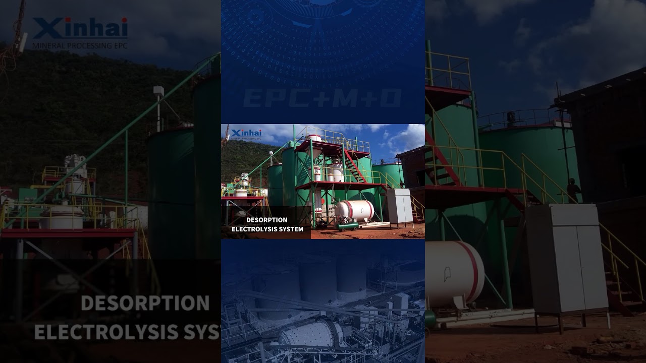 processing plant method of 