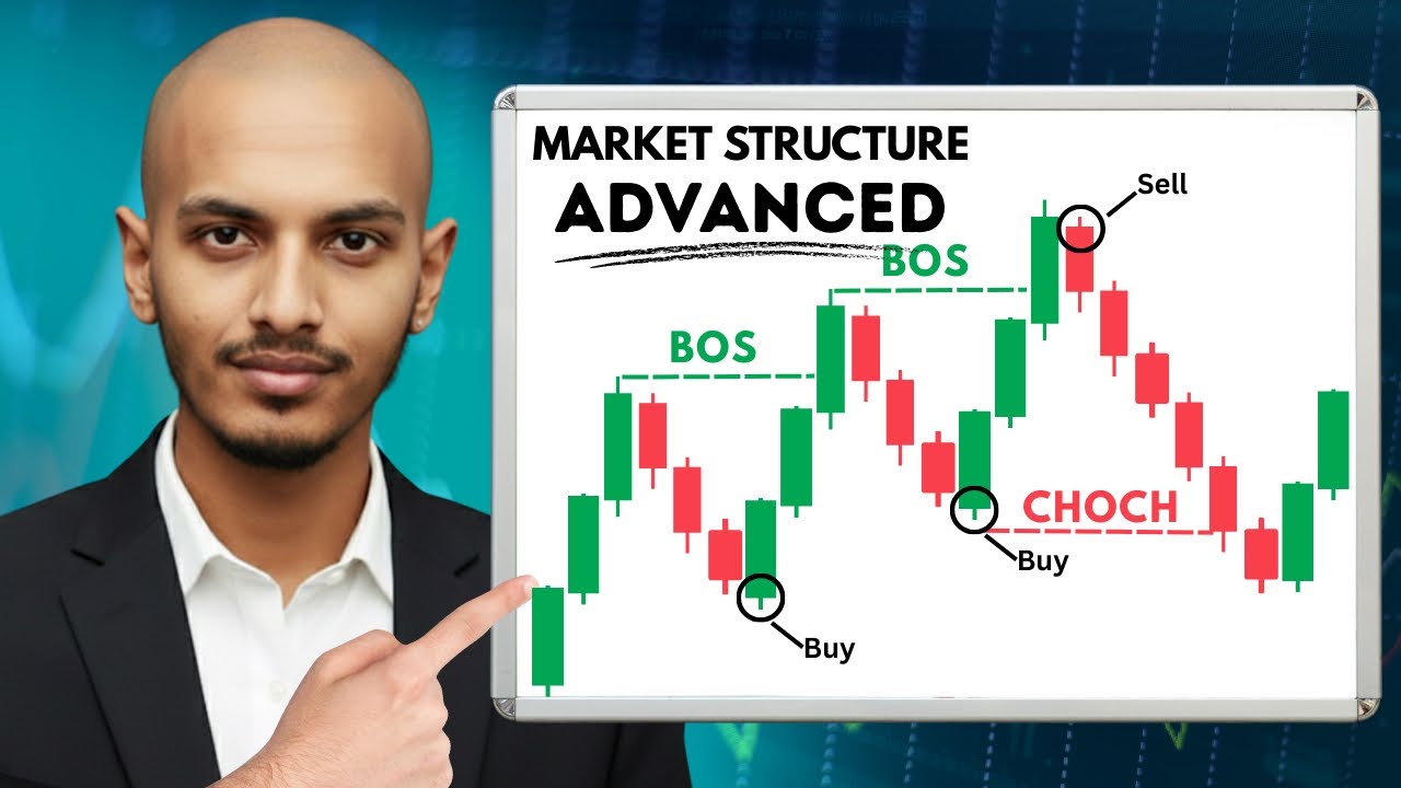 Read Charts Like a Pro! Understanding market trend in தமிழ் || EP.3 | தமிழ் | The zen trade 