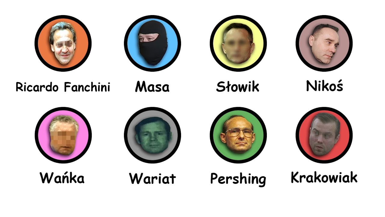 Polscy Gangsterzy Opisani w 11 MINUT