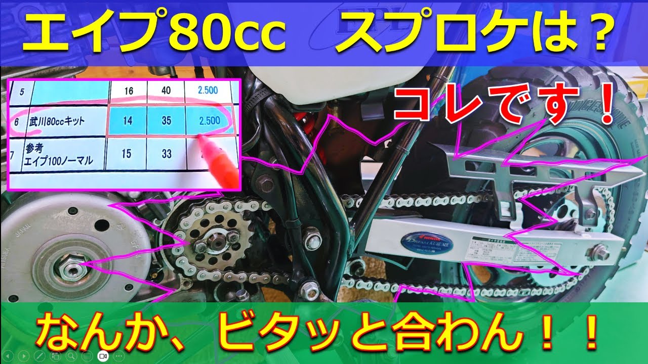 【エイプ50 80～82cc スプロケ】ファイナルのギヤ比なかなか合わん！どの辺が目安？コレです！全公開！