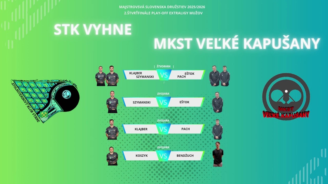 STK Vyhne - MKST Veľké Kapušany