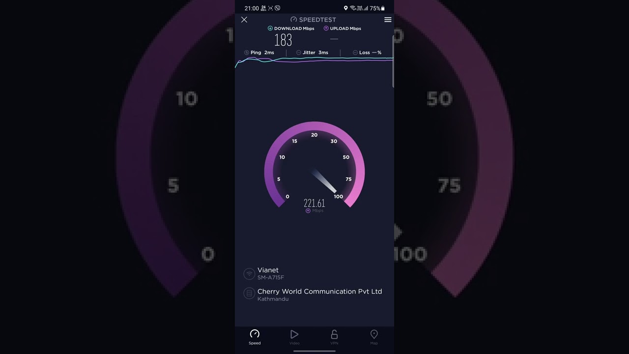 #Vianet top Speed Achieved on 200 Mbps Package
