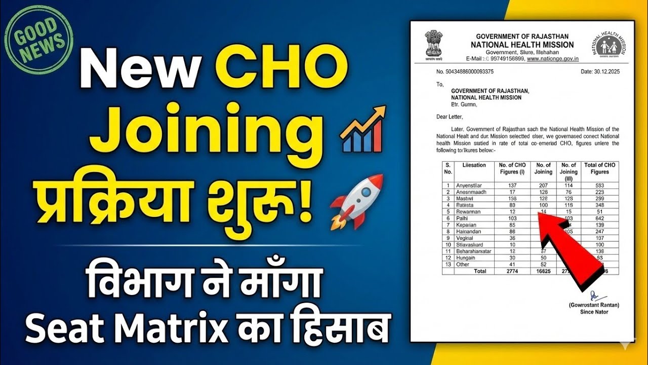 CHO Joining प्रोसेस शुरू? 🔥 | विभाग ने माँगा खाली सीटों का डाटा | NHM Big Update