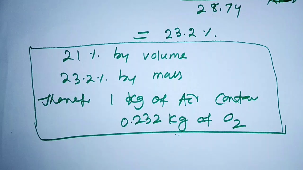 Stoichiometric Air-Fuel Ratio Calculation