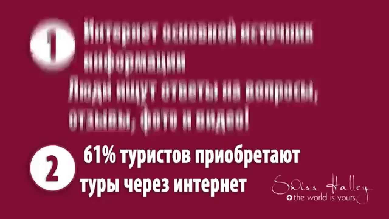 Туризм через интернет.