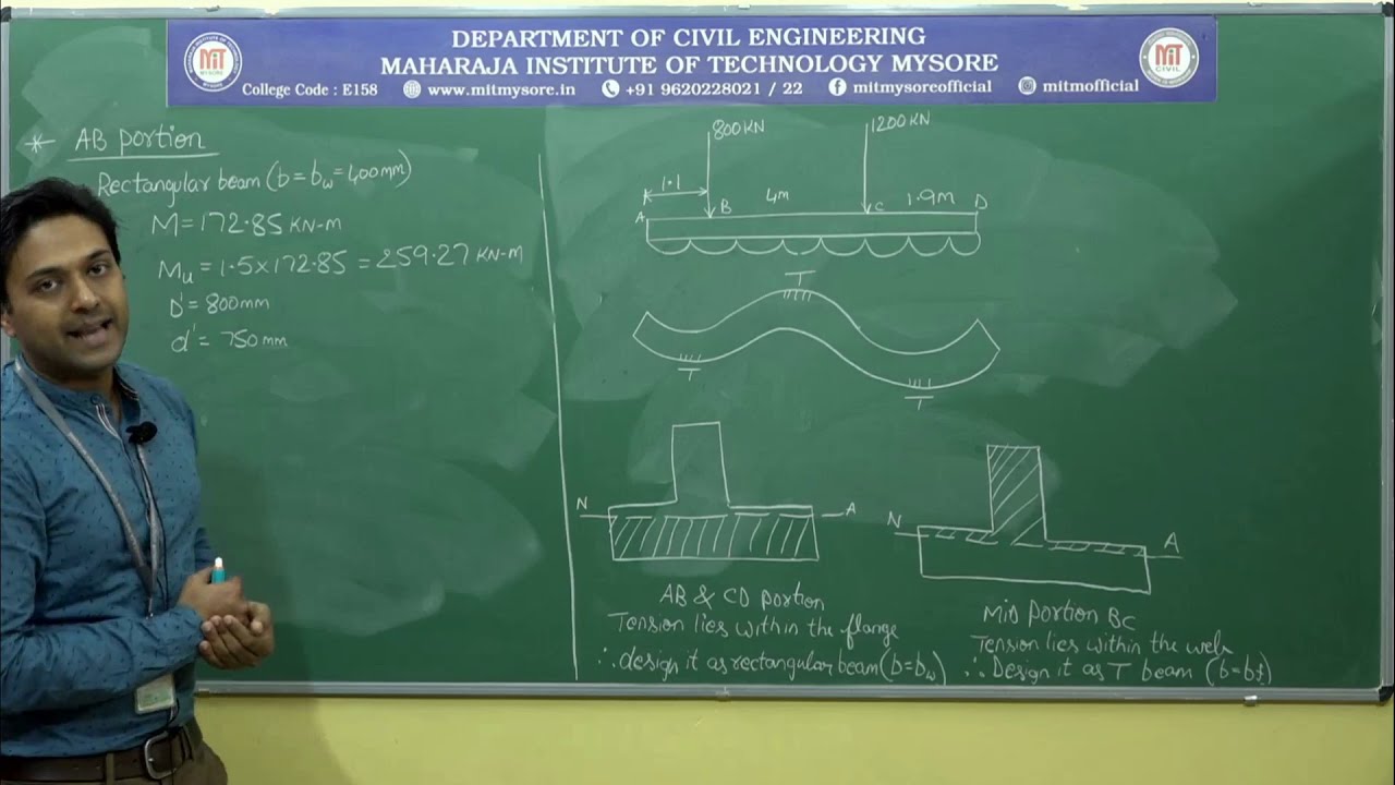 DESIGN OF BEAM AND SLAB TYPE COMBINED FOOTING/DRSS/17CV72/CLASS 12
