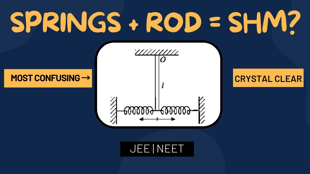 Physical (Compound) Pendulum Made Easy: Uniform Rod + Springs Problem | Class 11 Physics JEE/NEE