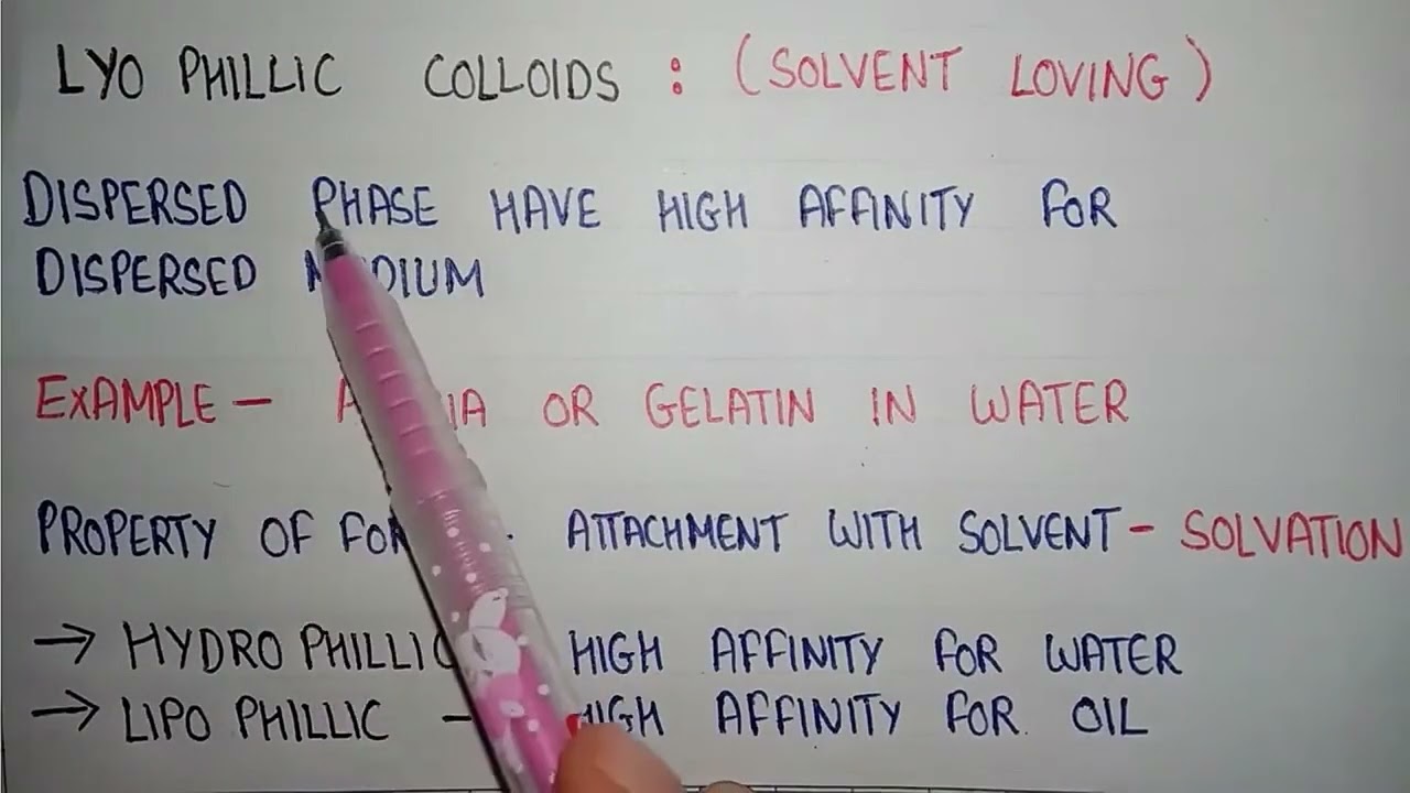 Types of colloidal systems | Lyophillic colloids | solvent loving colloids | lyophillic in English