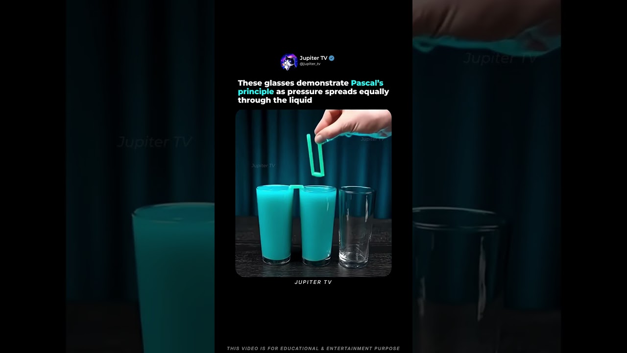 Pascal&rsquo;s Principle Demonstrated 🥛