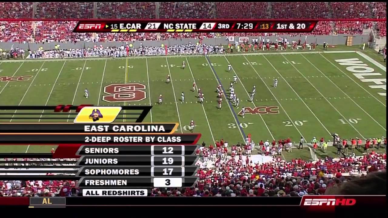 2008.09.20 #15 East Carolina Pirates at NC State Wolfpack Football