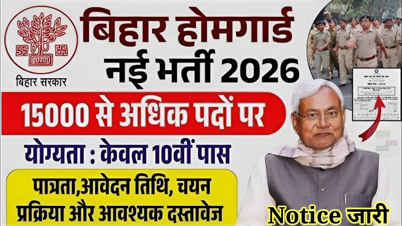 Bihar Home Guard नई भर्ती 2026|बिहार होम गार्ड भर्ती|Bihar HG New Vacancy😱15000,Bihar Home Guard2026