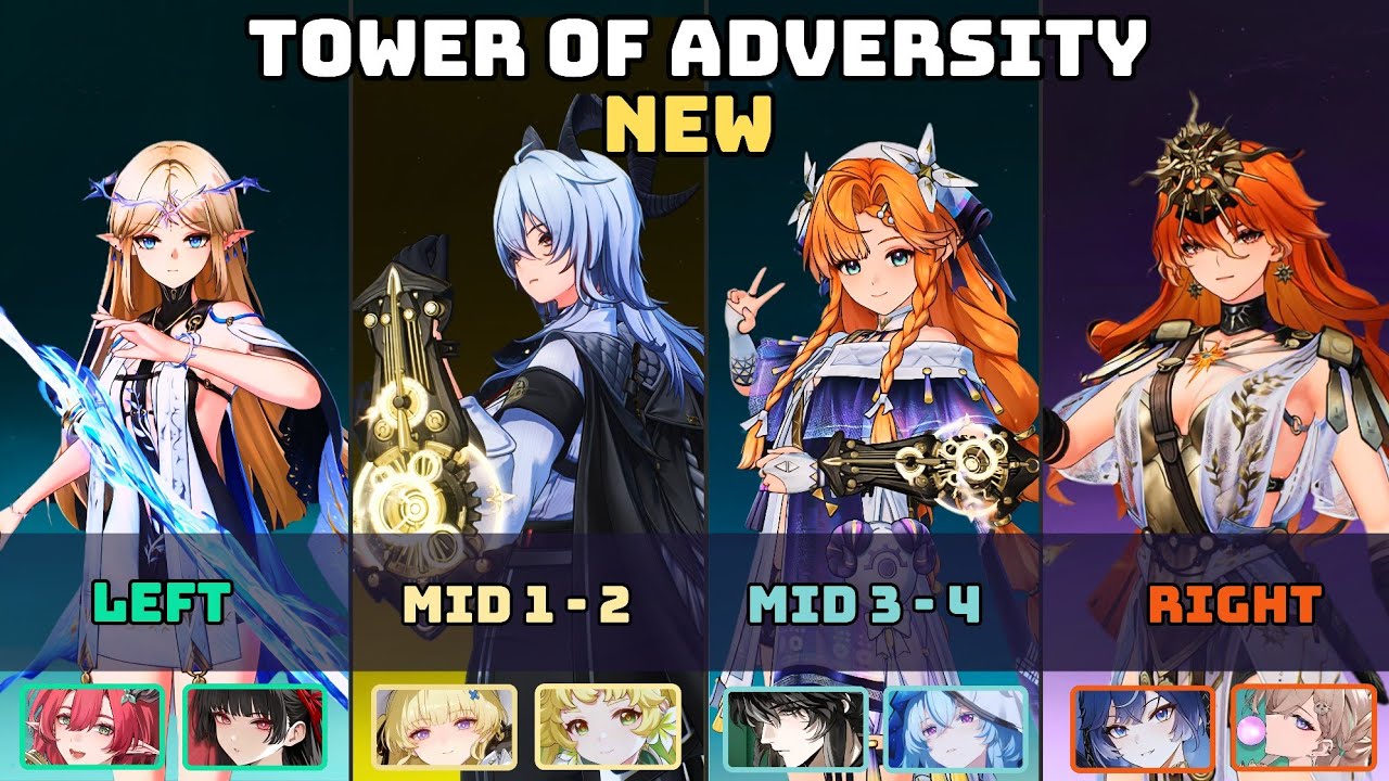 NEW ToA 3.3 - S0 Zani / S0 Sigrika / S0 Augusta / S0 Cartethyia | Wuthering Waves