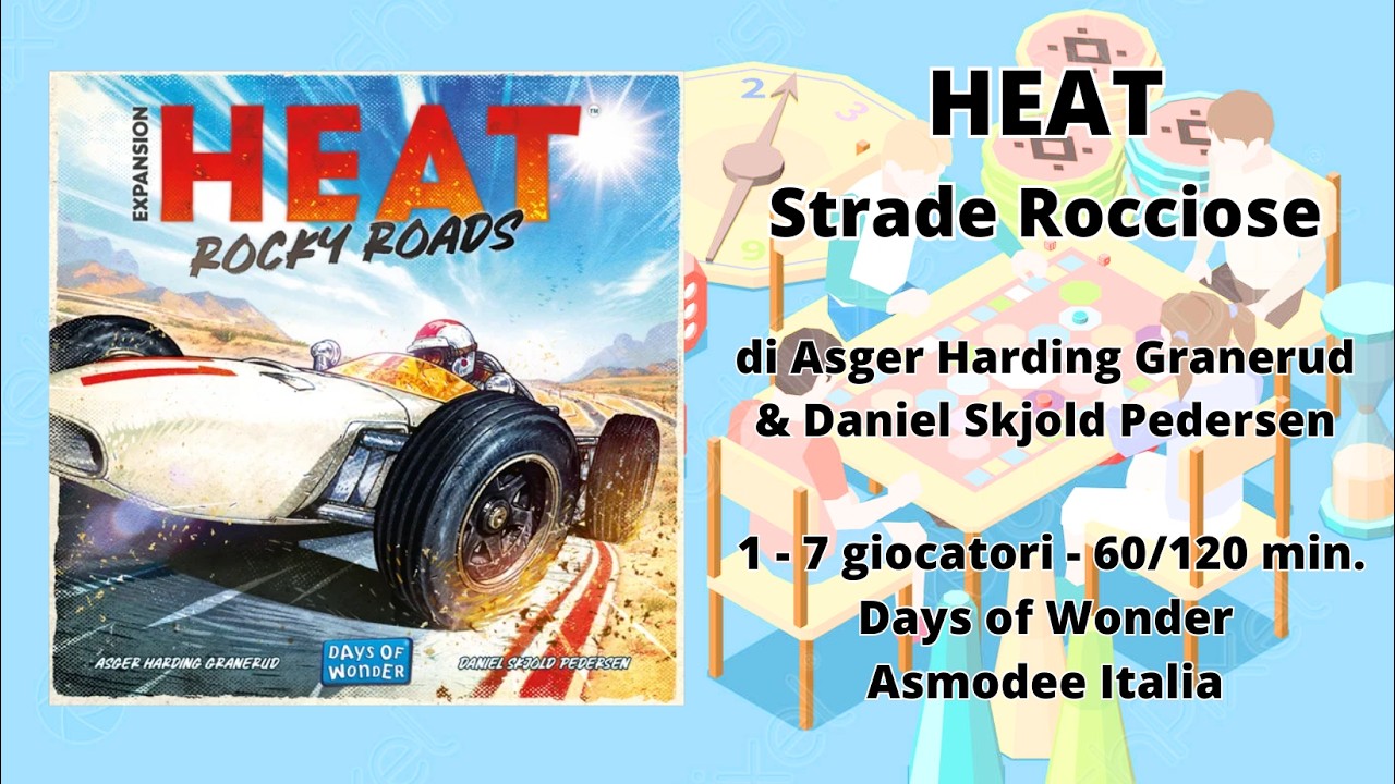 Heat: Strade Rocciose (gioco da tavolo) - Tutorial italiano