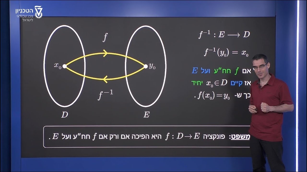 פונקציות הפיכות - משפט