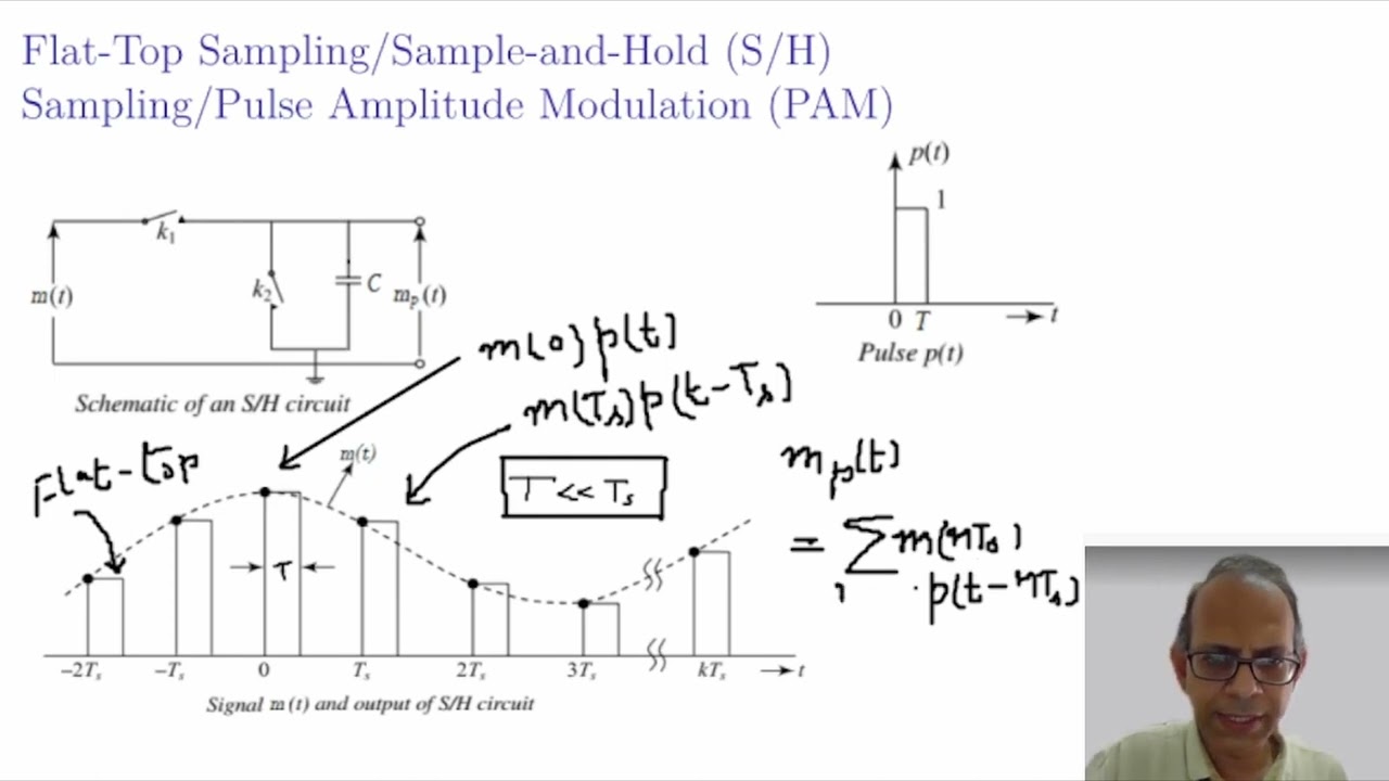 Digital Communication: Sampling (Part 7 of 7) | Dr. Kamlesh Gupta | Engineering and Arts