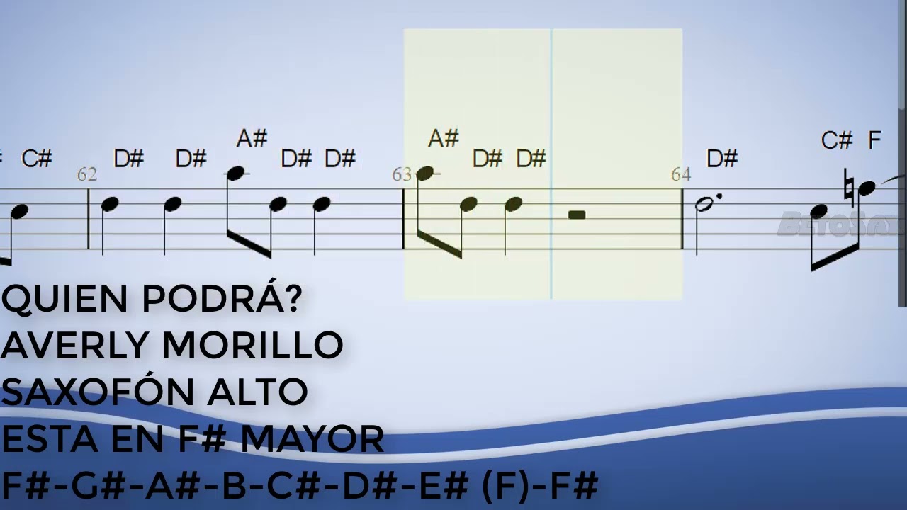Quien Podrá, Averly Morillo, Saxofón Alto, Partitura, Cifrado, Notas, Tutorial