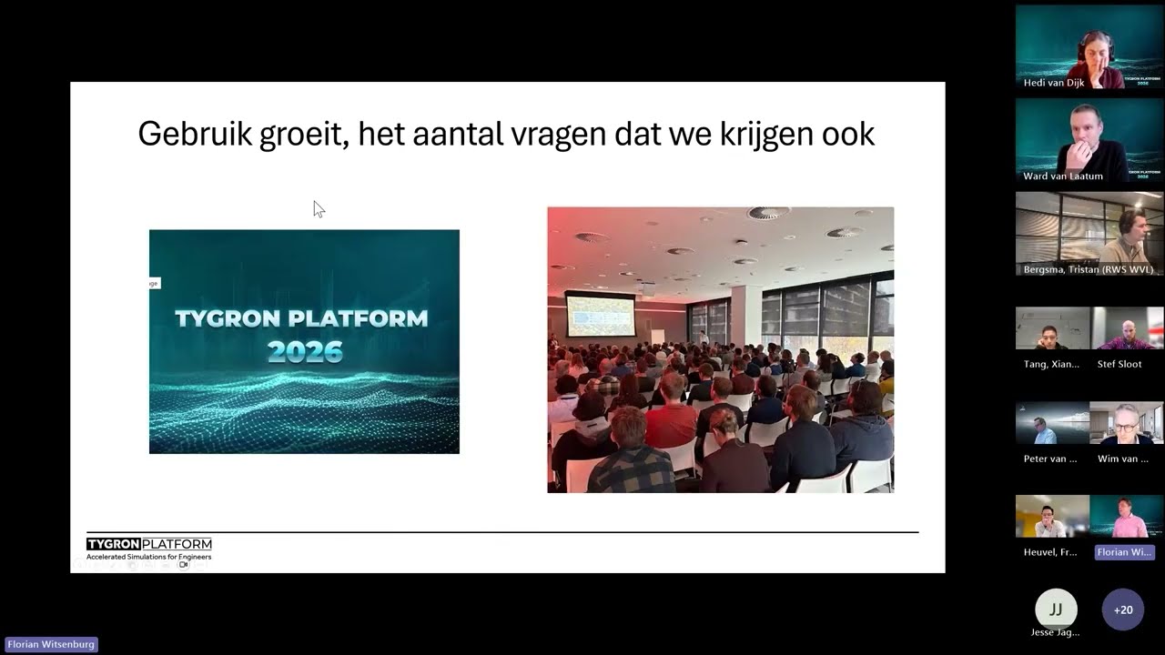 Webinar Tygron Watermodule 2026