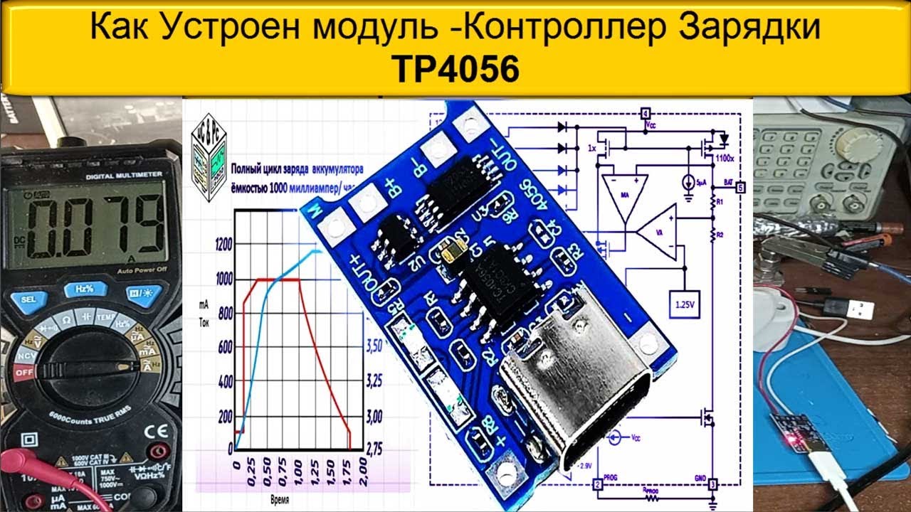 Самый ХОДОВОЙ и дешовый Контроллер Заряда Аккумуляторов TP4056 + Защита