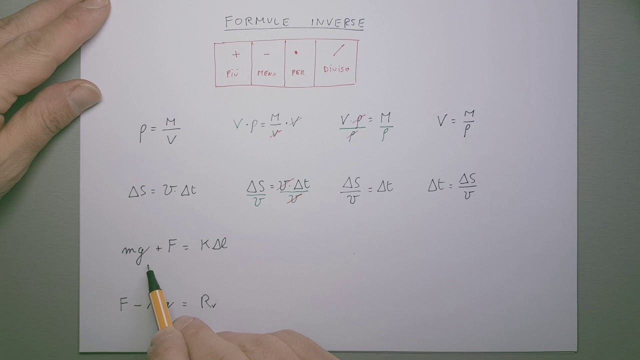 Formule inverse