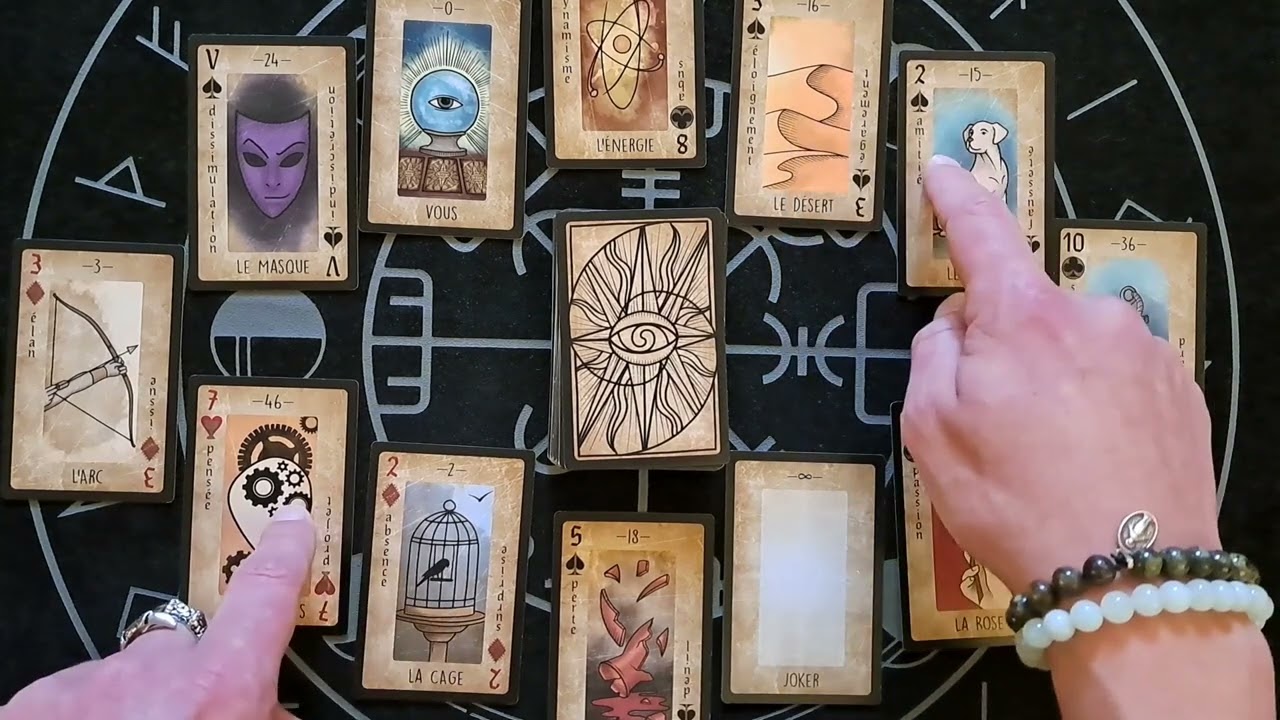 Formation NOUVEL ETTEILLA - 06 : Le Tirage Astrologique