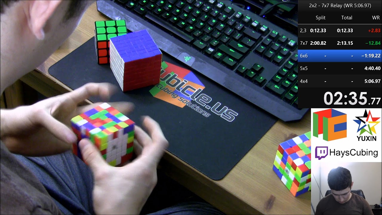 2x2 - 7x7 Rubik's Cube Relay: 5:02.48 (Unofficial World Record)